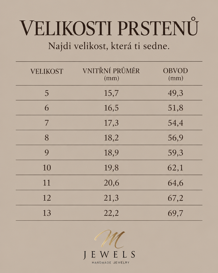 MJewels – tabulka velikostí prstenů 5 až 13, vnitřní průměr a obvod v milimetrech